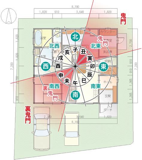 住宅 鬼門|風水の「鬼門」の意味とは？ 家相対策、間取りは「。